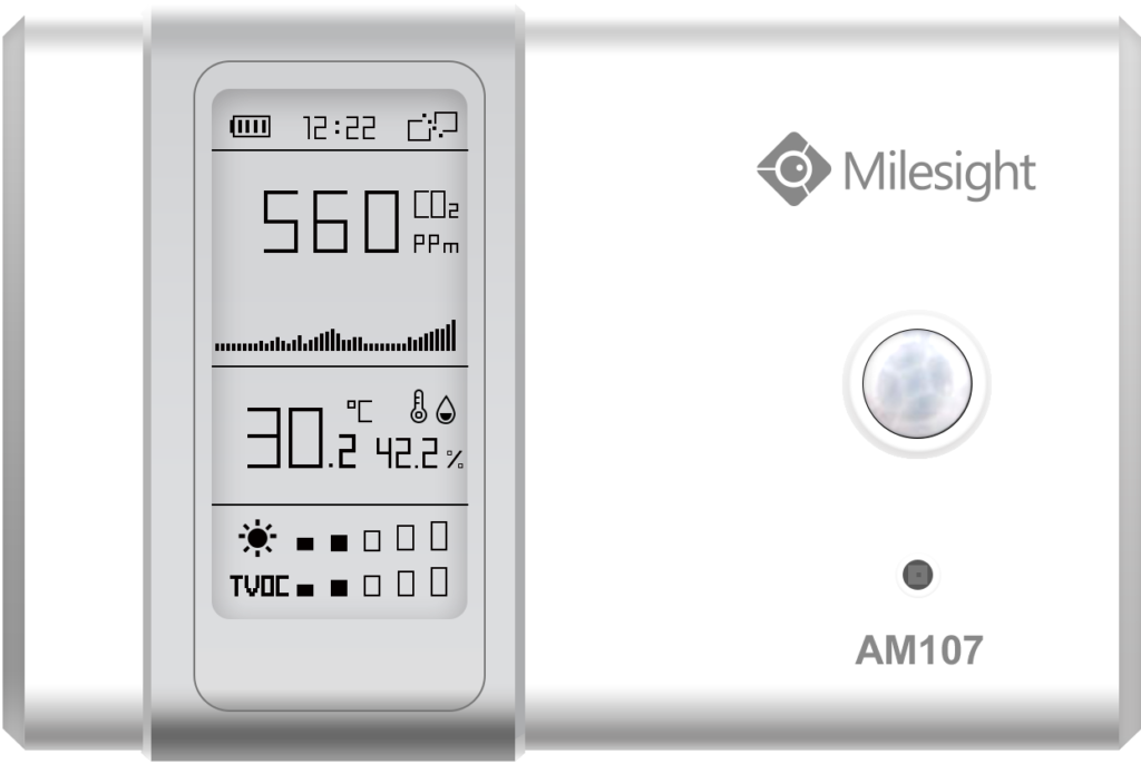 Milesight VOC monitor