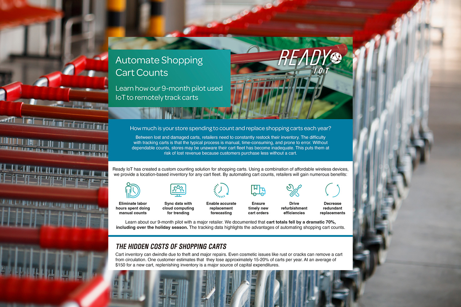 Download Our Shopping Cart Counts Case Study Ready IoT